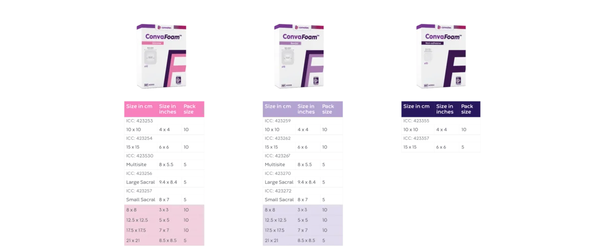 family of dressings table