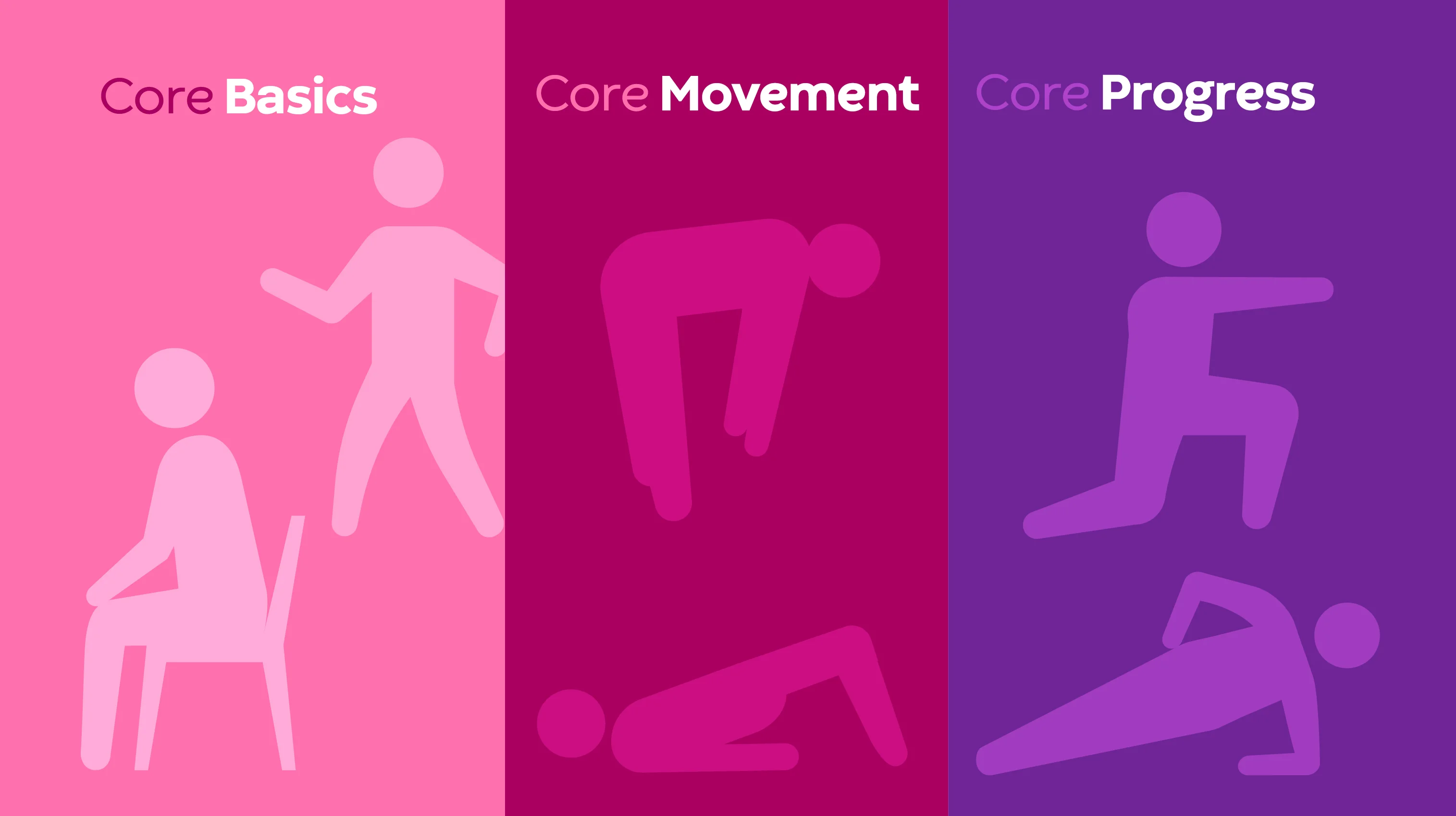 Ľudia so stomickými vakmi cvičia spolu, čo ukazuje, že operácia stómie nemusí obmedzovať vašu fyzickú aktivitu.